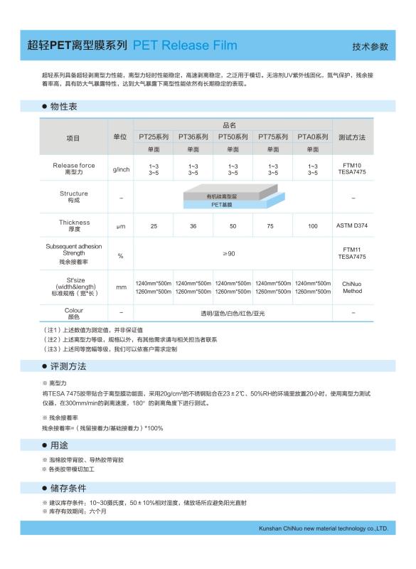 产品物性表