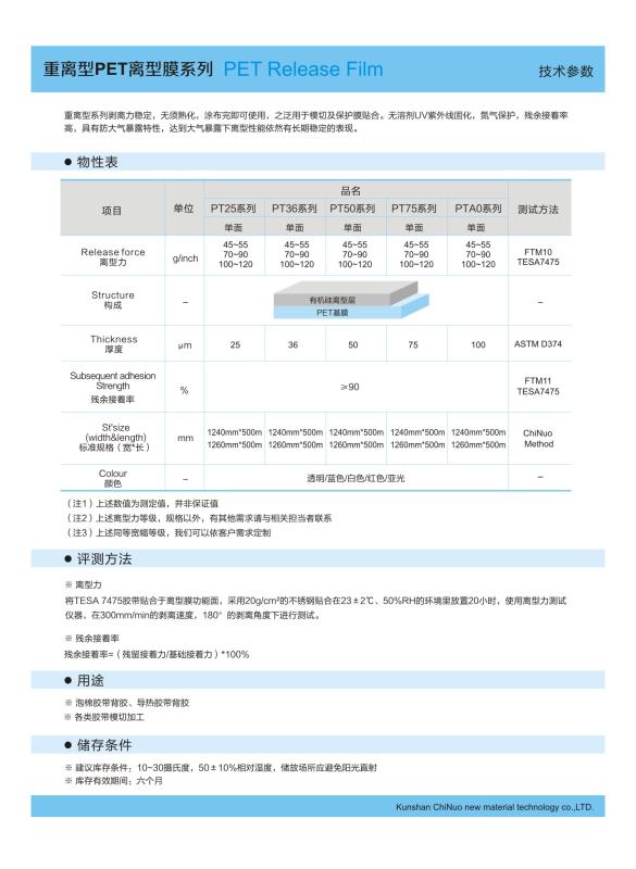 产品物性表