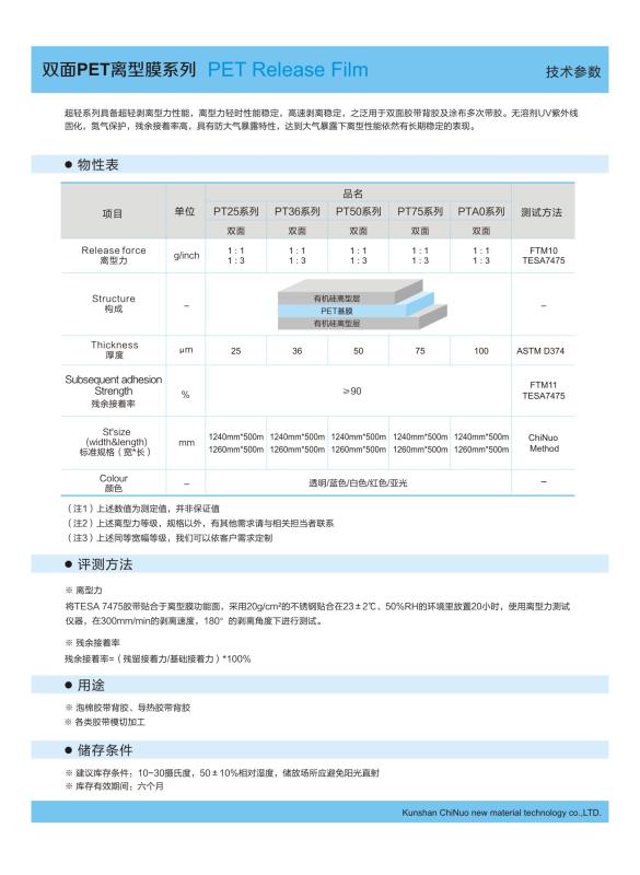 产品物性表